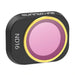 3 Lens Filters ND16 64 256 Sunnylife for DJI MINI 4 PRO - Filters for drones<<<Drone accessories<<<Drones<<<InnproXML