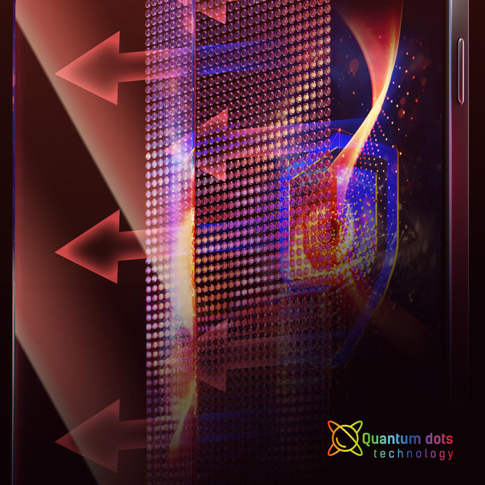 Tempered Glass 3mk Eye Care Protector for Apple iPhone 13/13 Pro/14