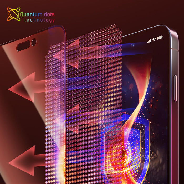 Tempered Glass 3mk Eye Care Protector for Apple iPhone 14 Pro Max