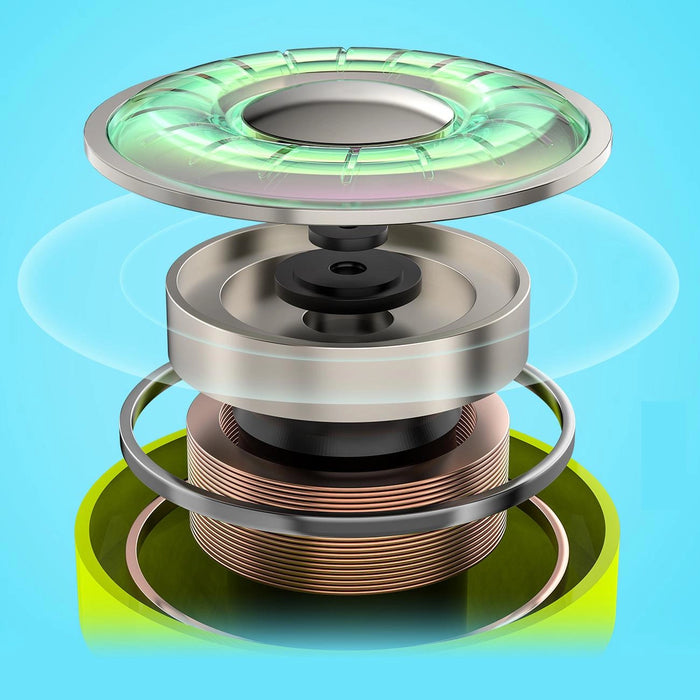 Acefast T6 TWS Bluetooth In-Ear Wireless Headphones - Green