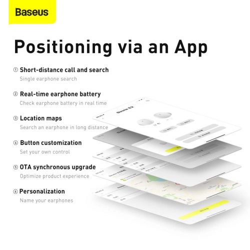 Baseus Bowie E2 TWS Bluetooth 5.2 Wireless Earphones Waterproof IP55 Black (NGTW090001)