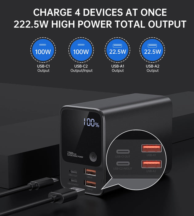 Choetech B635BK USB-A / USB-C Powerbank 22.5W 27000mAh - black