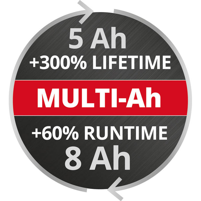 BATTERY 18 V 5-8 AH MULTI EINHELL POWER X-CHANGE