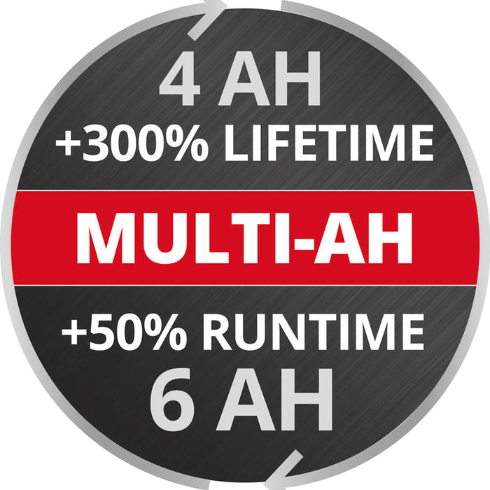 BATTERY AND CHARGER 18 V 4-6 AH MULTI EINHELL POWER X-CHANGE