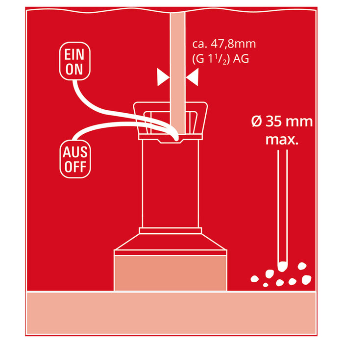 SUBMERSIBLE WASTE PUMP EINHELL GE-DP 7535 N LL ECO