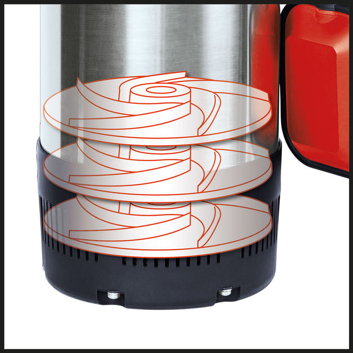 HIGH PRESSURE PUMP FOR PURE WATER EINHELL GC-PP 900 N