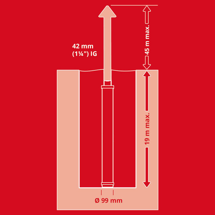 SUBMERSIBLE PUMP DEEP EINHELL GC-DW 1000 N