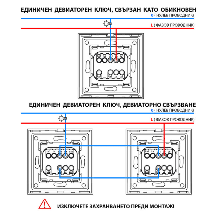 LUXON GRAY DEVIATOR WRENCH