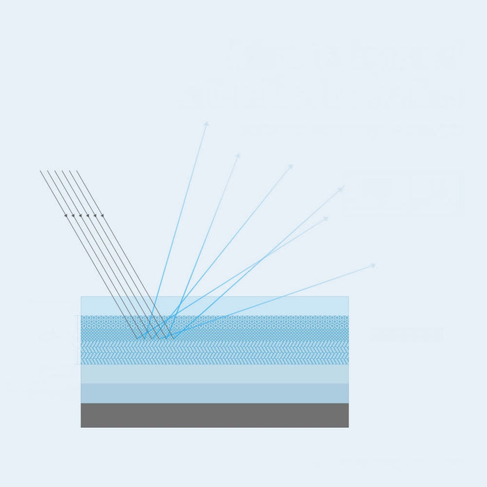 Nillkin Pure Series AR Film foil for MacBook Pro 14'' for laptop monitor screen