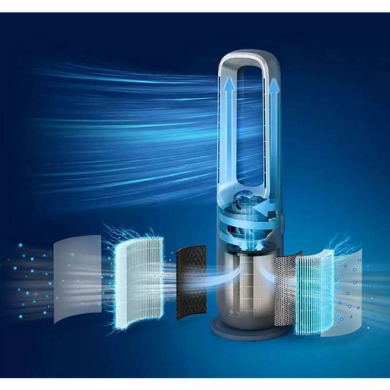 Purifier, fan and heater PHILIPS AMF870/15