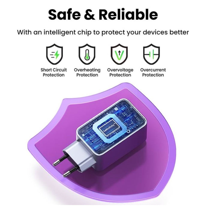 УНИВЕРСАЛНО ЗАРЯДНО УСТРОЙСТВО X757 220V 2xUSB-C 1xUSB A GaN 100W UGREEN