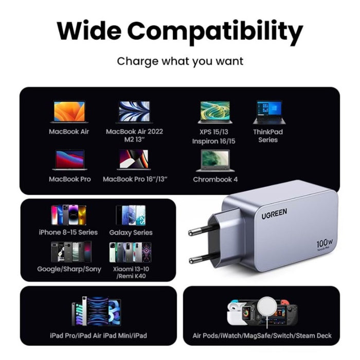 УНИВЕРСАЛНО ЗАРЯДНО УСТРОЙСТВО X757 220V 2xUSB-C 1xUSB A GaN 100W UGREEN