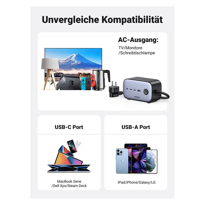 6 IN 1 UNIVERSAL CHARGER CD270 Desk 220V 3xUSB-C 1xUSBA 2xAC UGREEN