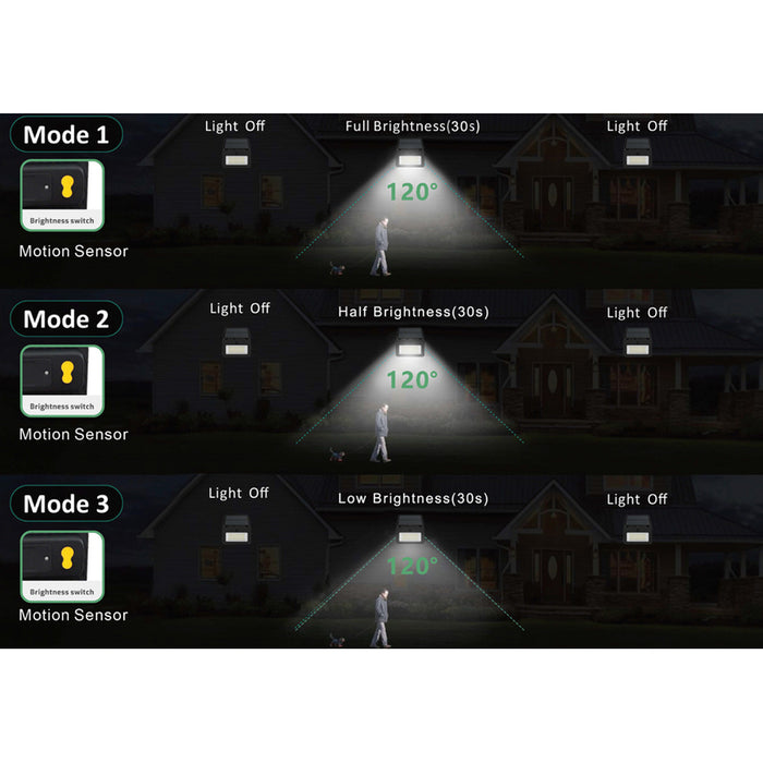 SOLAR LED FLOODLIGHT 3000-6500K 3.7V 2AH VITO ATAKAMA