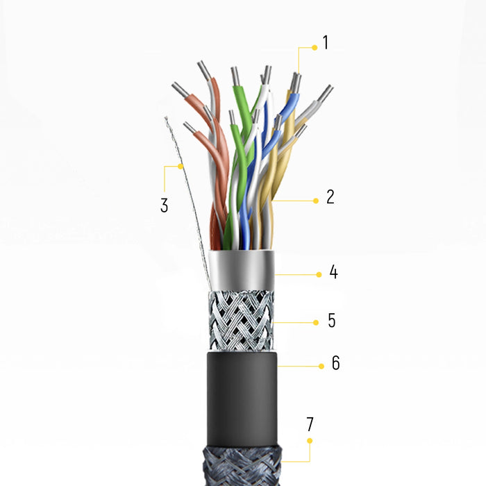 Wozinsky cable HDMI 2.1 8K 60 Hz 48 Gbps / 4K 120 Hz / 2K 144 Hz 1 m Silver (WHDMI-10)