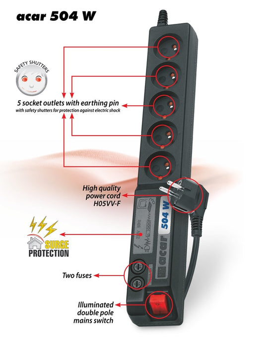 Acar 504WF EMI/RFI surge protector strip 3m