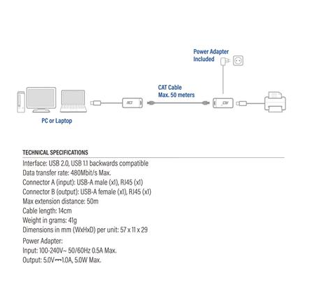 Active USB extender ACT AC6063, USB 2.0, UTP up to 50 meters