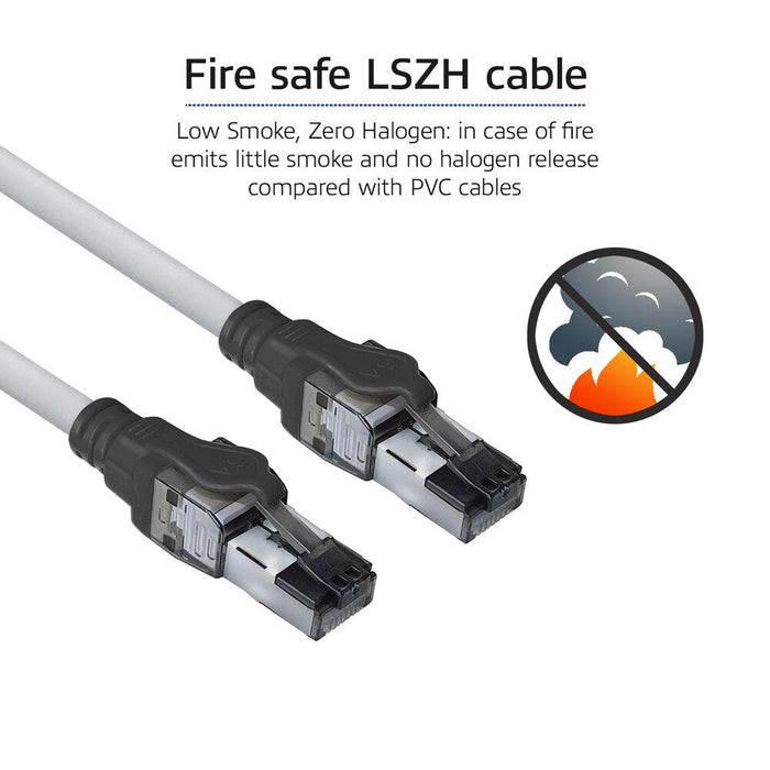 Network patch cable ACT S/FTP, CAT6A IDC 4PPoE/PoE++100W LZSH, 1.5 m