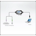 Adapter ATEN UC10KM PS/2 to USB 90 cm - PC кабели<<<Кабели<<<ValiAPI