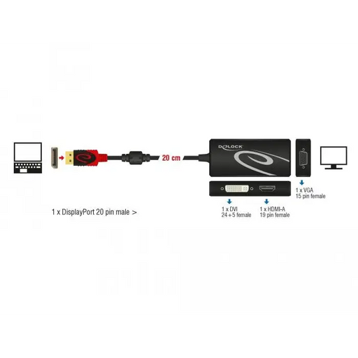Адаптер DeLock DisplayPort 1.2 мъжко > VGA / HDMI / DVI женско 4K - Адаптери конвертори<<<Кабели<<<ValiAPI