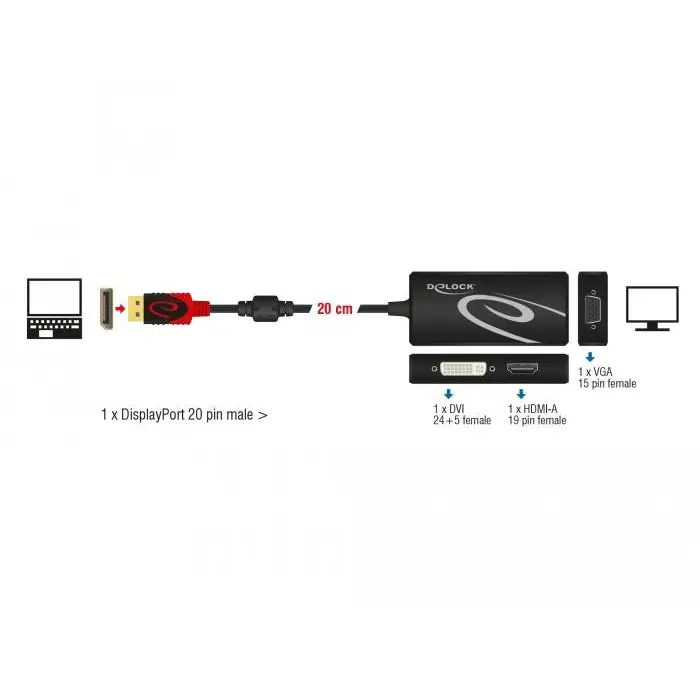 Адаптер DeLock DisplayPort 1.2 мъжко > VGA / HDMI / DVI женско 4K - Адаптери конвертори<<<Кабели<<<ValiAPI