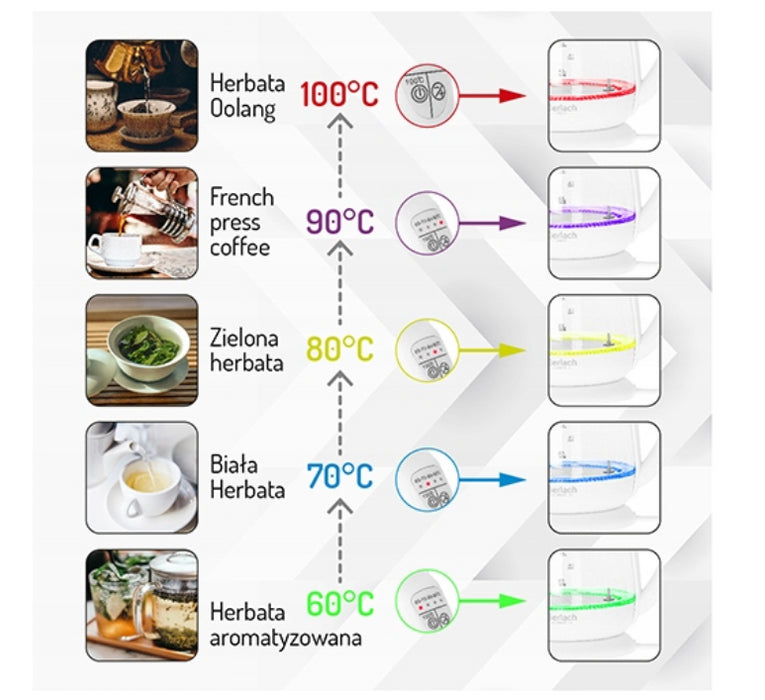MESKO MS 1301B electric kettle