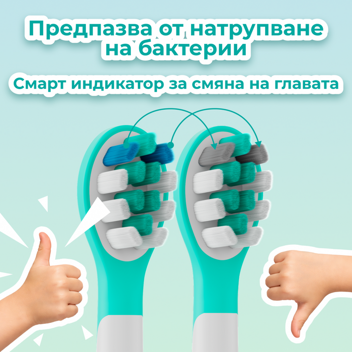 Electric toothbrush AENO ADB0009M
