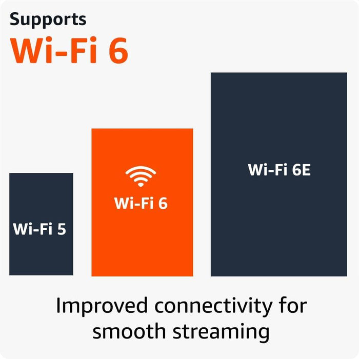Multimedia player AMAZON Fire TV Stick Gen2, Wi-Fi 6, Alexa, Black