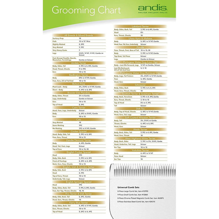 Raising comb Andis S Polymer 9Units
