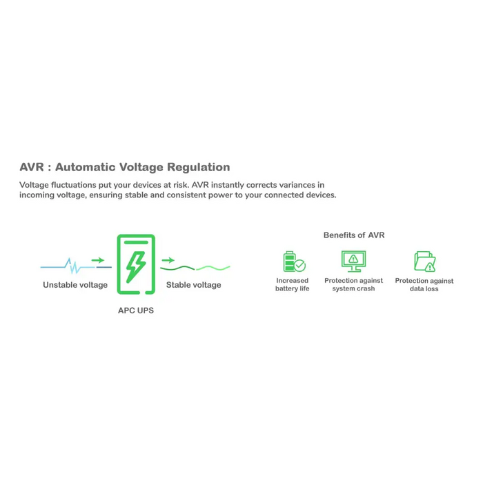 APC Smart-UPS SMT1000RMI2UC - 4x C13 USB Rackmount 2U SmartConnect 1000VA - Line Interactive Rack Mount<<<Непрекъсваемо