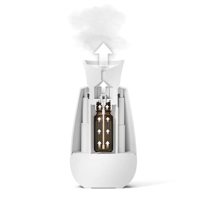 Aroma diffuser Ella White - Арома дифузери<<<StadlerForm