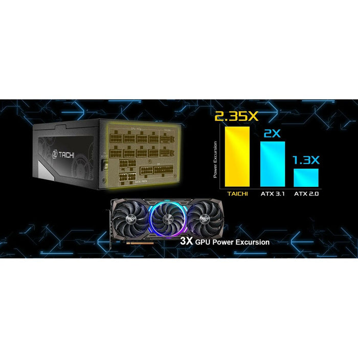 Power supply ASRock 90-UXT130-TFEAAB 1300 W 80 PLUS Titanium