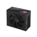 ASUS ROG Strix 1200W 80+ Gold Aura Edition PSU - Гейминг захранвания<<<Гейминг