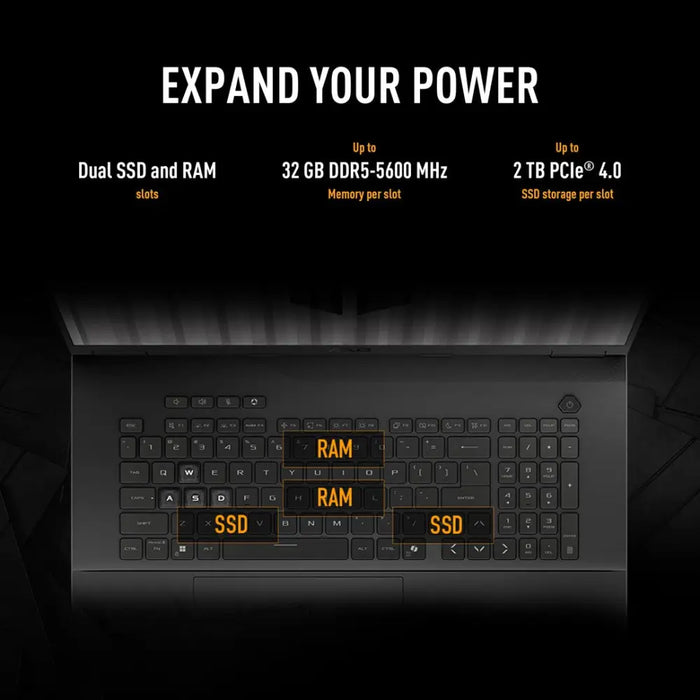 ASUS TUF Gaming A18 FA808UM-S9058 AMD Ryzen™ 7 260 Laptop 45.7 cm (18’’) 2.5K 16 GB DDR5-SDRAM 512 GB SSD NVIDIA