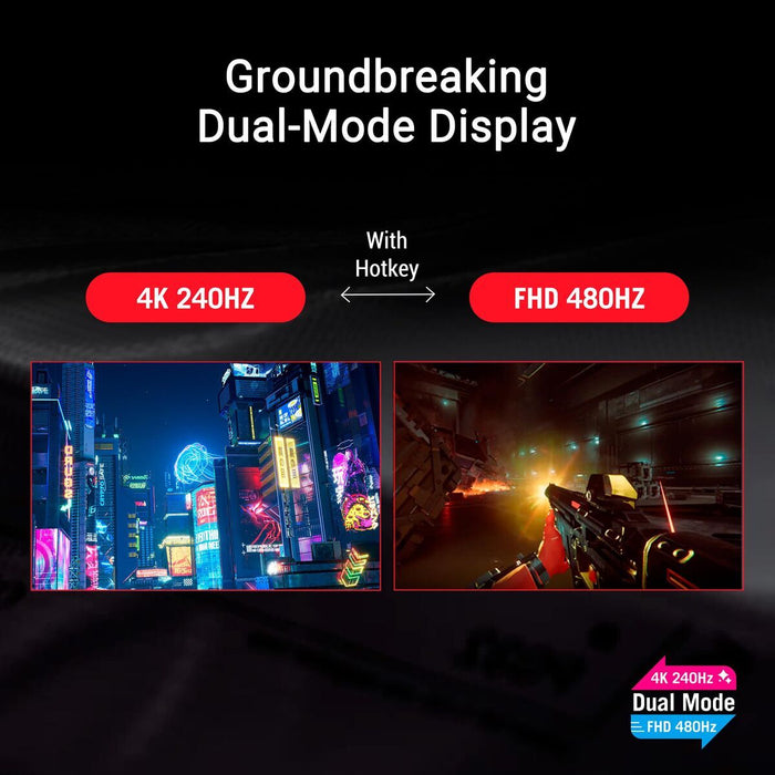 Gaming Monitor Asus 90LM0BW0-B01371 4K Ultra HD 32"