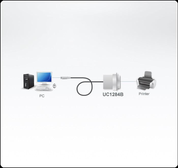 Cable converter ATEN UC1284B, USB-A male - IEEE1284, 1.8 m