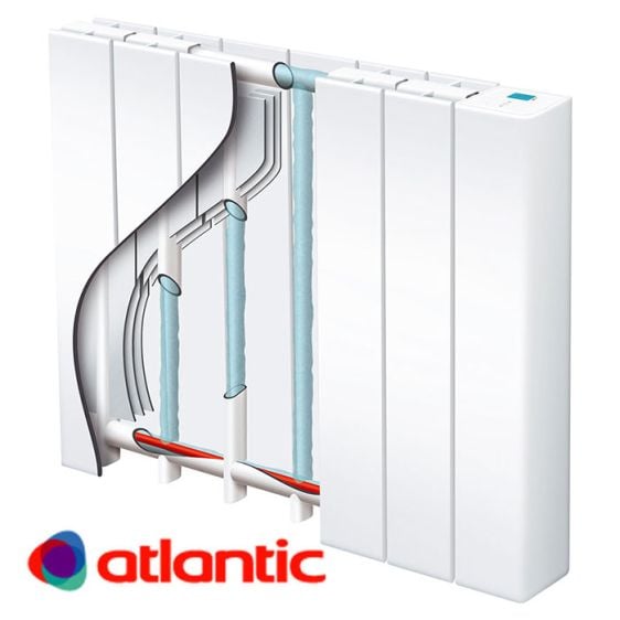 Wall convector ATLANTIC Accessio Digital 1500 W