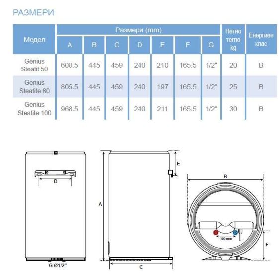 Boiler ATLANTIC Genius Steatite Wi-Fi, 100 liters 851353