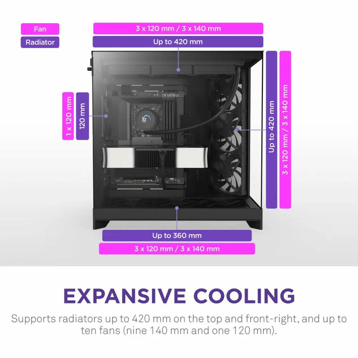 ATX Semi-tower Box NZXT CM-H92FB-01 Black - Компютър Мрежи и компоненти<<<Компютри| Електроника<<<BigBuy&&&Системни