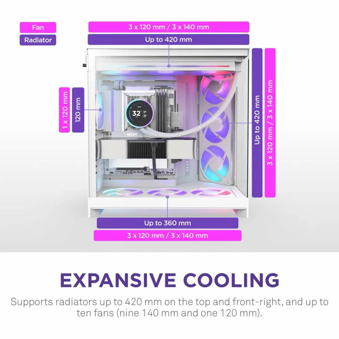 ATX Semi-tower Box NZXT CM-H92FW-R1 White - Компютър Мрежи и компоненти<<<Компютри| Електроника<<<BigBuy&&&Системни