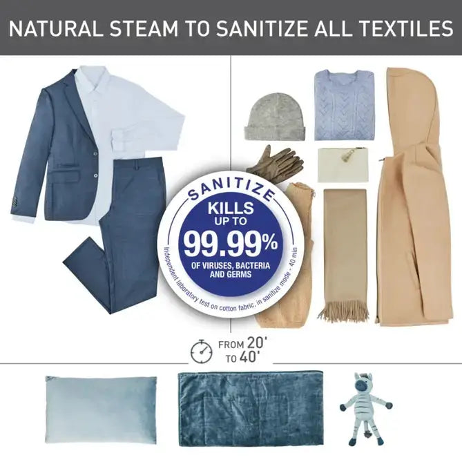 Automatic steam ironing system TEFAL Care for You YT4050E1 - Уреди за гладене<<<TEFAL дребна електродомакинска