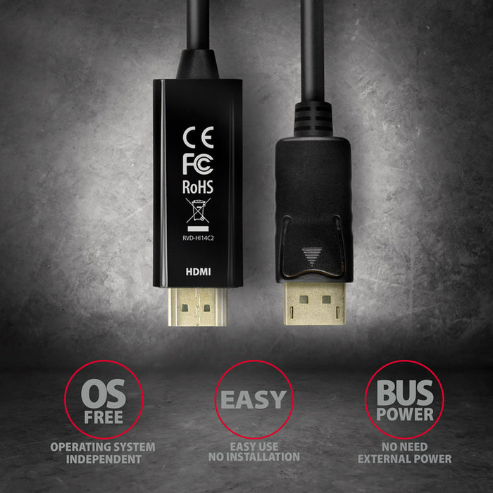 Cable from DisplayPort source AXAGON to HDMI receiver DISPLAYPORT>HDMI RVD-HI14C2 only works in this direction