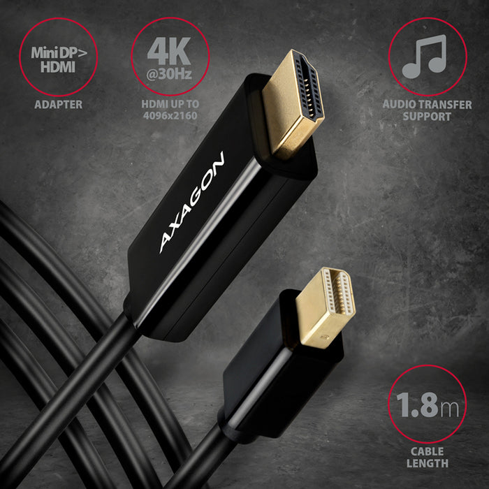 Cable from source with mini DisplayP AXAGON to receiver with HDMI MINI DP > HDMI RVDM-HI14C2 works only in this direction