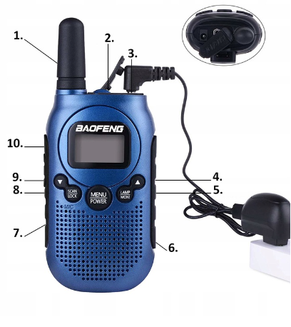 Walkie-Talkie Baofeng BF-T6 Panda Red, 2 pcs