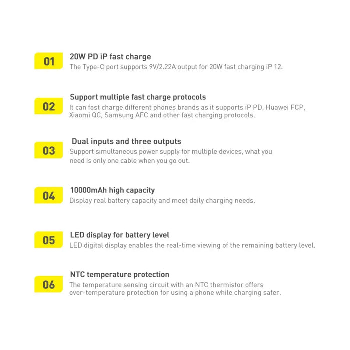 Baseus Bipow Fast Charging Power Bank 10000mAh 20W Black (Overseas Edition) + USB-A - Micro USB 0.25m Black Cable