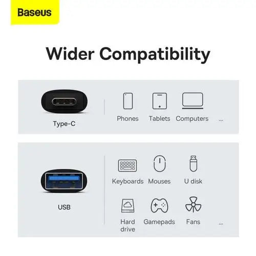 Baseus Ingenuity USB-C to USB-A adapter OTG (Black) - Converter<<<Accessories<<<Основна<<<DunaXML&&&Аксесоари за