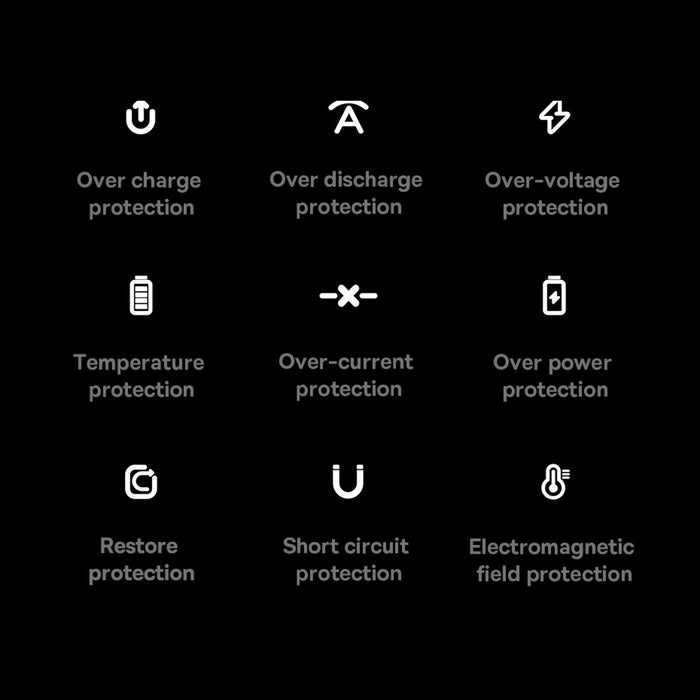 Baseus Magnetic Bracket powerbank with wireless charging MagSafe 10000mAh 20W Overseas Edition white (PPCX000202) + USB Type C cable Baseus Xiaobai Series 60W 0.5m