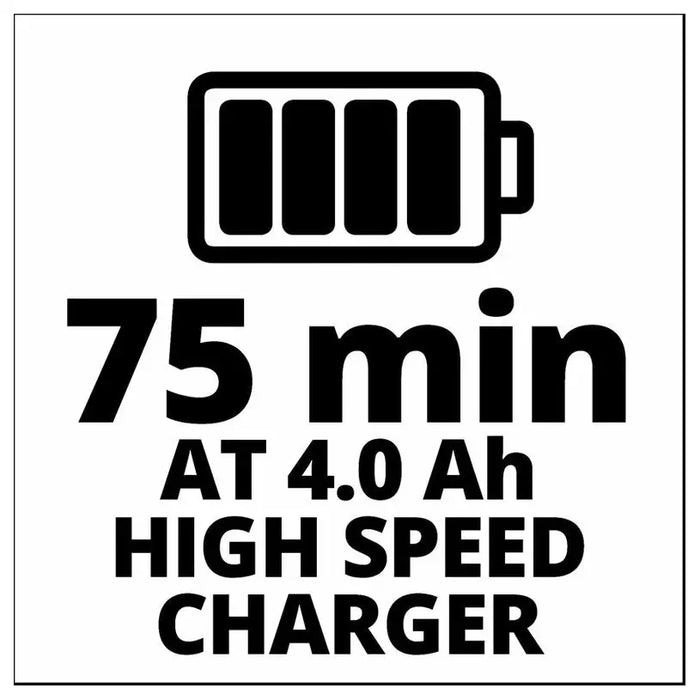 BATTERY AND CHARGER 18 V 4 AH EINHELL POWER X-CHANGE - Батерии и зарядни<<<Шлайф машини<<<Инструменти и
