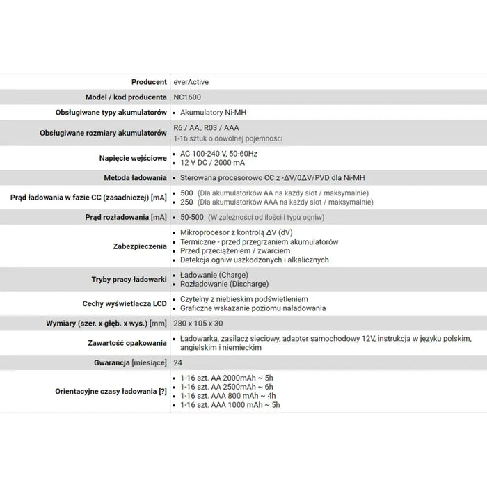 Battery charger EverActive NC-1600 - Зарядни за Батерии<<<Електроника Батерии<<<Компютри|