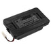 Battery for vacuum cleaner Rowenta 20-RS-RT900866 Explorer 20 40 60 RS-RT900866 LiIon 14.4V 2600mAh CAMERON SINO